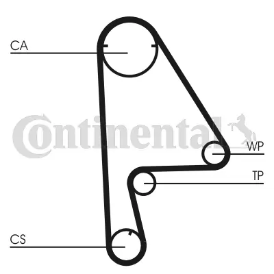 Water Pump & Timing Belt Kit
